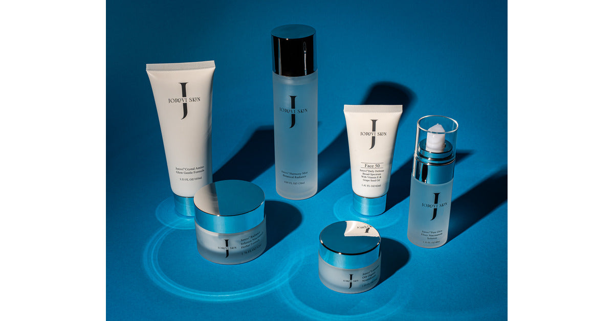 How to Find the Best Skincare Product for Men?