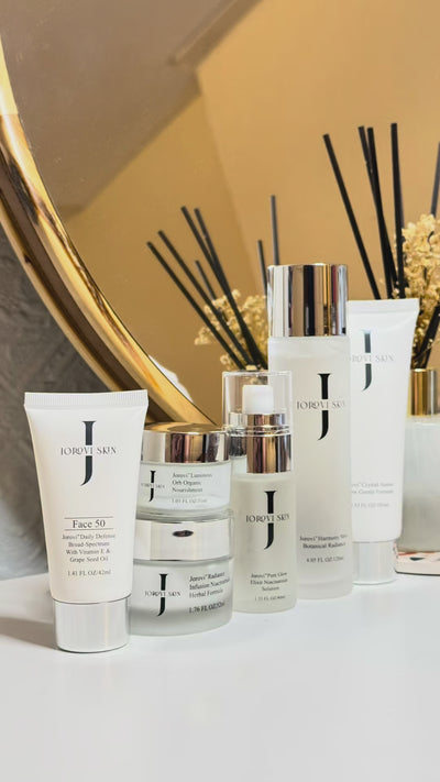 Jorovi Skin Beauty Set Routine Testimonial
